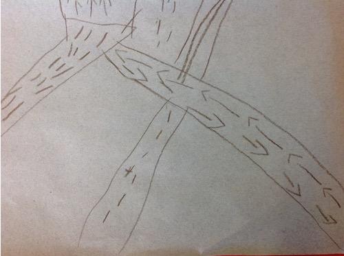EYFS Thinking About: Map Making