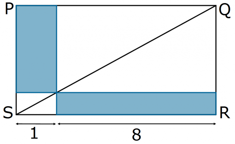 Diagonal Touch