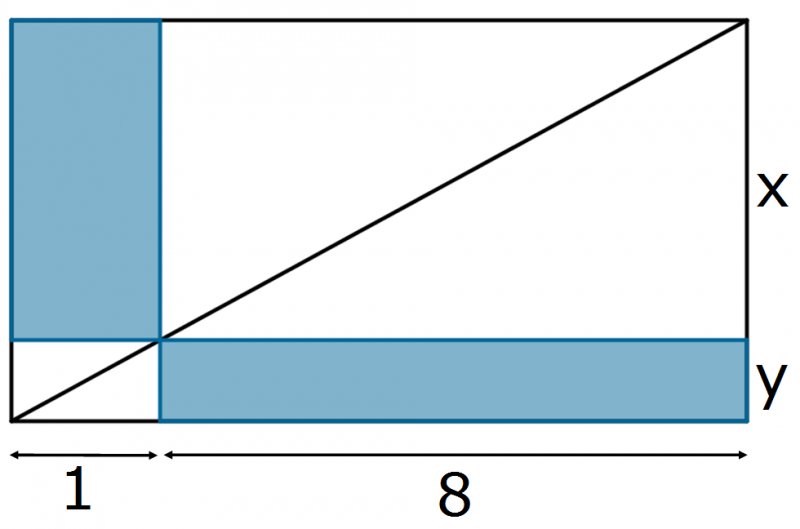 Diagonal Touch