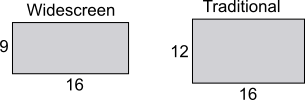 Televisual Technology