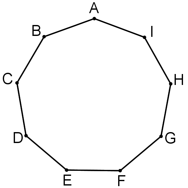 Nonagon Angle