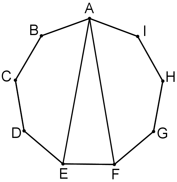 Nonagon Angle