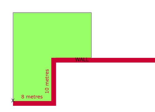 A wall which is 8m from left to right, then goes 10m forward, then continues in the rightwards. The area that needs to be enclosed is above this wall, starting at the leftmost point of the wall.