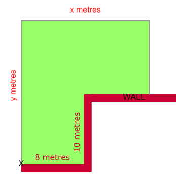 Fence it