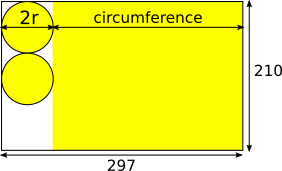 Efficient cutting