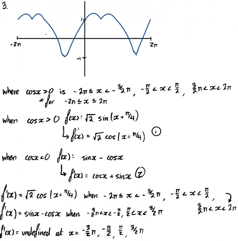 Loch Ness