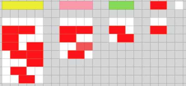 Cuisenaire Counting