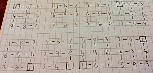 Number Differences