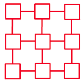 A 3-by-3 grid of squares, with each square joined to the squares directly next to it.