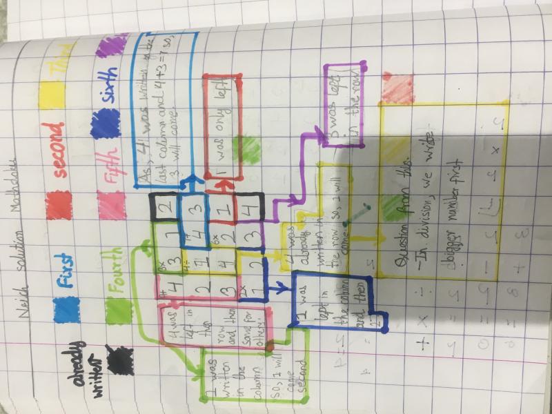 Mathdoku
