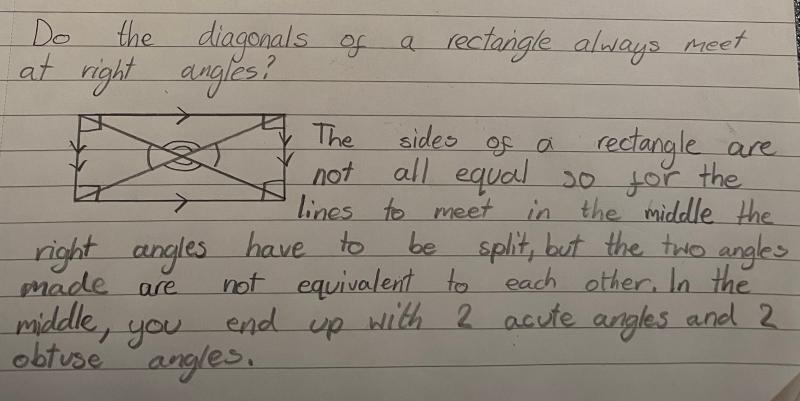 Diagonally Square