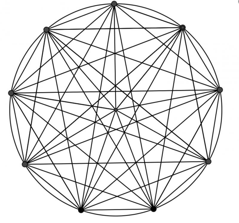 Triangles in circles