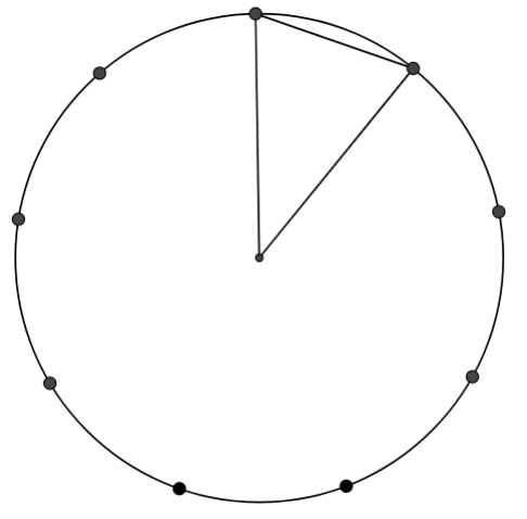 Triangles in circles