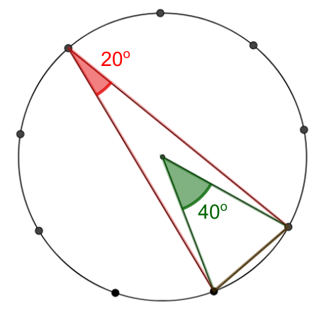 Triangles in circles