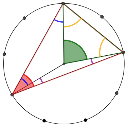 Triangles in circles