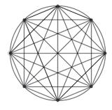 Triangles all Around