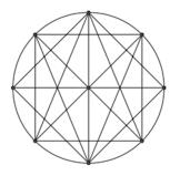 Triangles all Around
