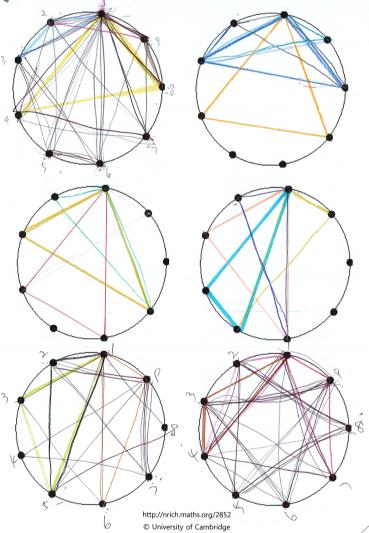 Nine-Pin Triangles