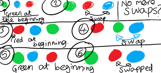 Three Ball Line Up