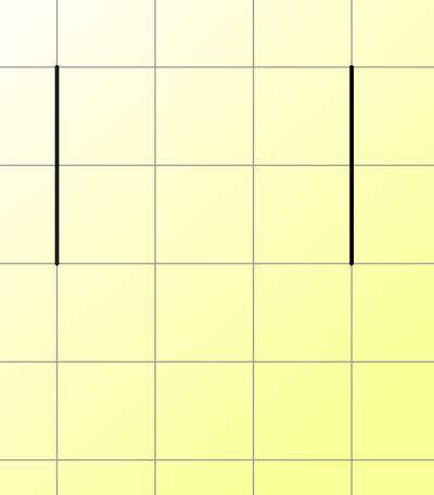 2 parallel lines 3 squares apart, both of length 2 squares.