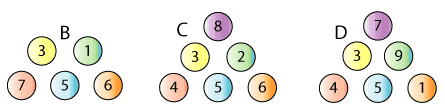 Set B has 5 balls, numbered 1, 3, 5, 6, 7. Set C has 6 balls numbered 2, 3, 4, 5, 6, 8. Set D has 6 balls numbered 1, 3, 4, 5, 7, 9.