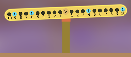 Number balance with 9, 6 on the left, > in the middle, and 4, 10 on the right.