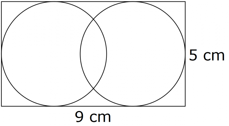 Central Distance