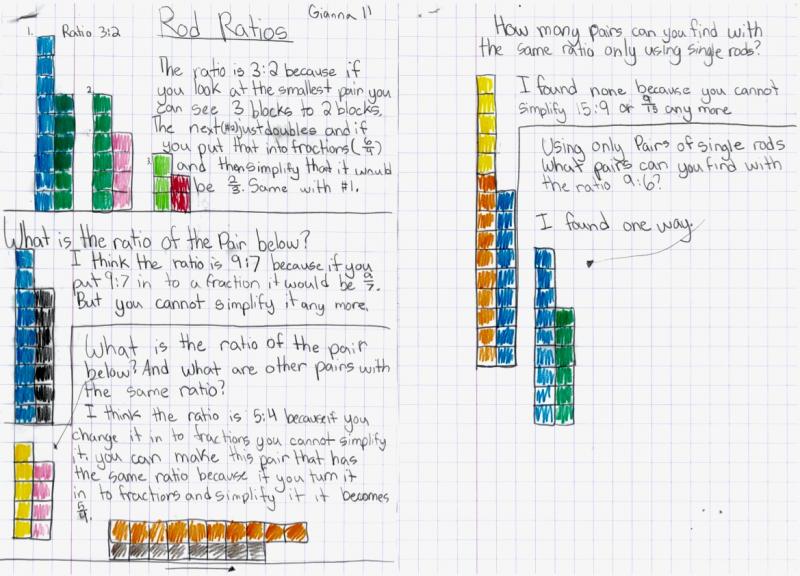 Rod Ratios