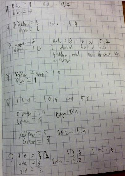 Rod Ratios