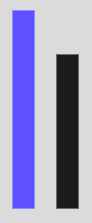 Rod Ratios