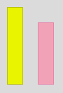 Rod Ratios