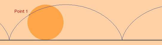 Symmetric Trace