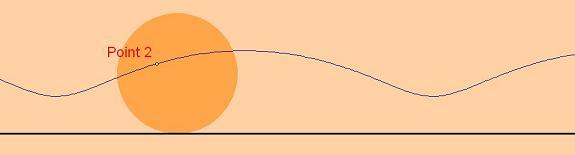 Symmetric Trace