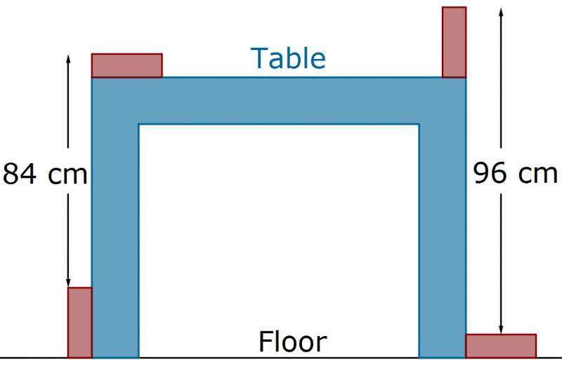 Table Height