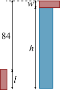 Table Height