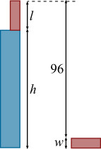 Table Height