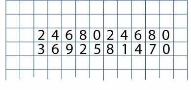 Tables Without Tens