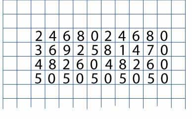 Tables Without Tens