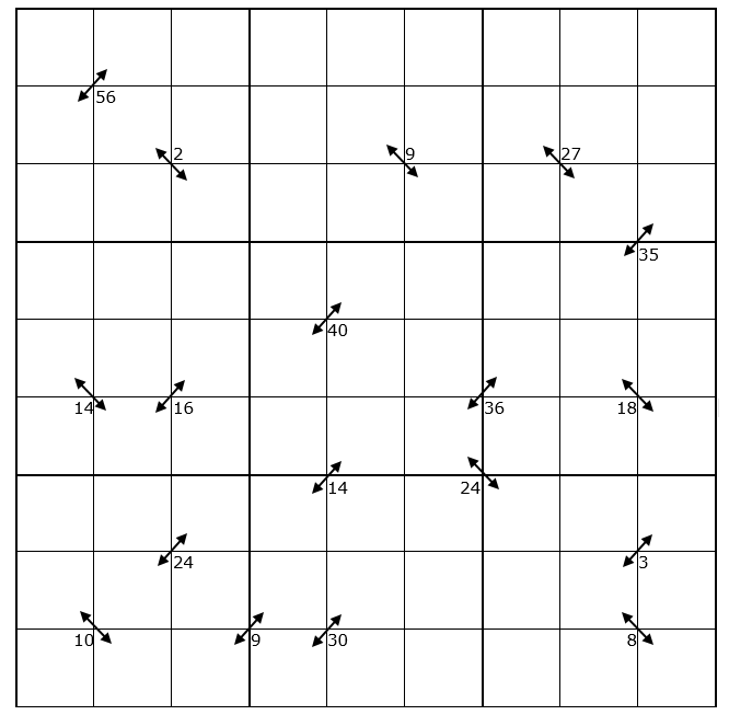 Diagonal Product Sudoku