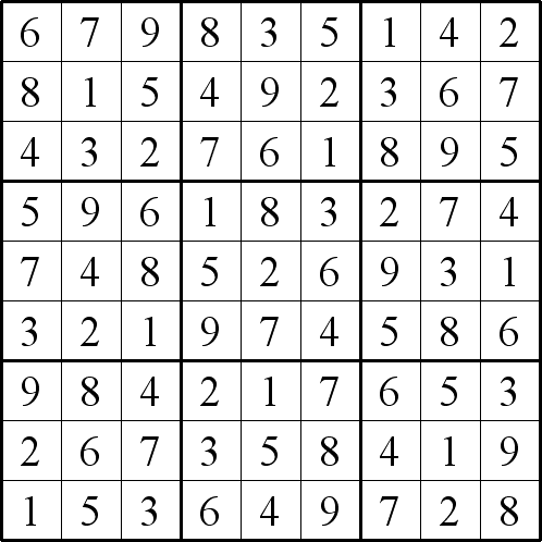 Diagonal Product Sudoku