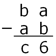 Reverse Subtraction