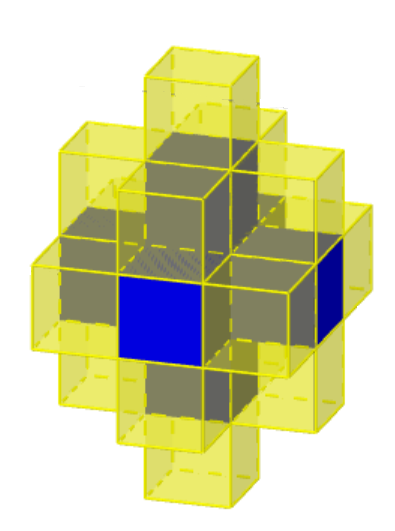 Cubic Covering