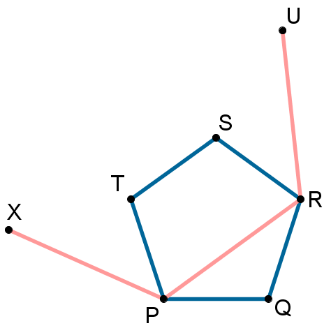 Polygon Cradle