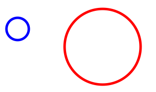 A tiny blue circle and a big red circle.