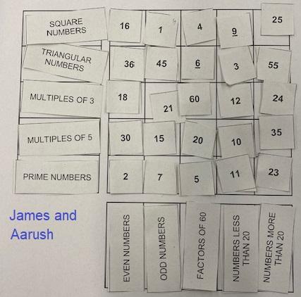 Factors and Multiples Puzzle