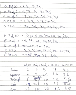 Factors and Multiples Puzzle