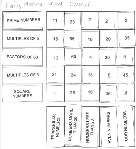 Factors and Multiples Puzzle