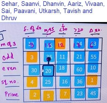 Factors and Multiples Puzzle