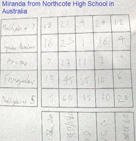 Factors and Multiples Puzzle