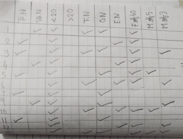 Factors and Multiples Puzzle